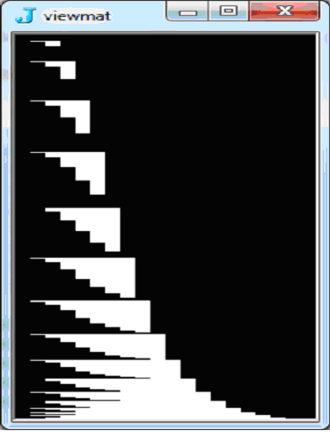 Fractal like patterns