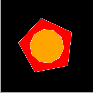 Stacked polygons.