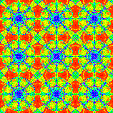 square diagram