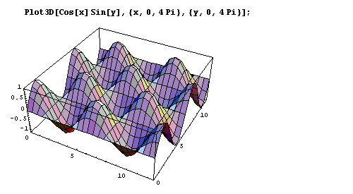Figure_20