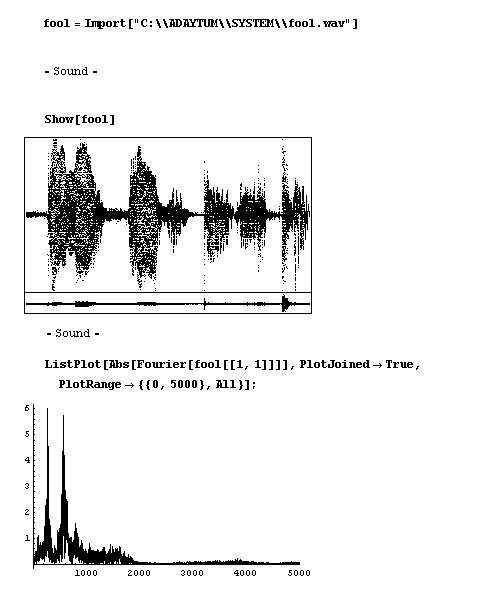Figure_21