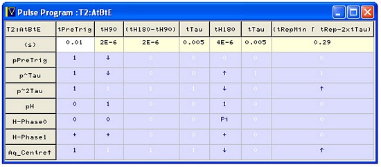 First stage of compiling an PP-AB Sequence