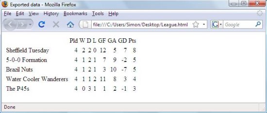 screen shot League Table
